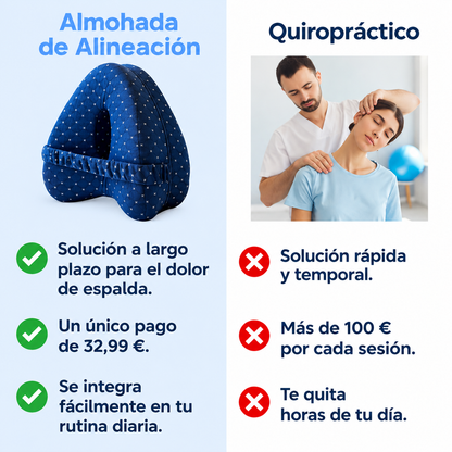 Almohada Alignia™| Duerme sin Dolor de Cadera y Espalda